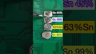 The Difference Between Tin and Lead in Solder Wire – Expert Soldering for Electronic Components [upl. by Hillier998]