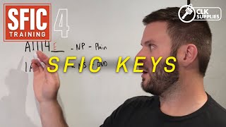 Locksmithing 101  SFIC Training Part 4 Learn What SFIC Keys To Order [upl. by Sidnac]