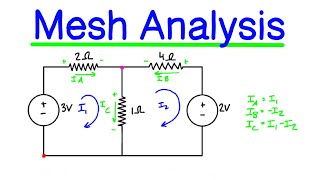 Mesh Analysis Example Problem 1 [upl. by Nyra641]