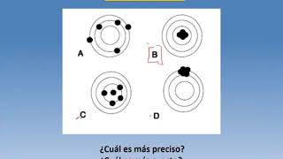 Precisión exactitud y sensibilidad [upl. by Rhu]