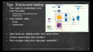 AWS re Invent ENT 303 A Practical Guide to Benchmarking with AWS [upl. by Doner]