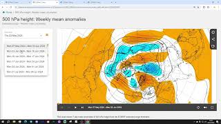 ECMWF 42 Day Forecast Mixed June Ahead [upl. by Catton893]