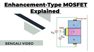 MOSFET  Enhancement Type MOSFET Explained full details video one shot [upl. by Almond]