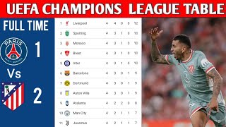 UEFA CHAMPIONS LEAGUE TABLE UPDATED TODAY  CHAMPIONS LEAGUE TABLE AND STANDING 20242025 [upl. by Fougere197]