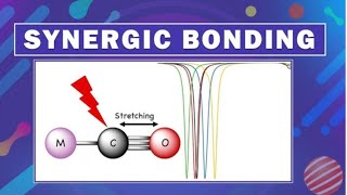 coordination compound [upl. by Arec]