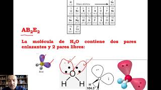 Resolución de preguntas oficiales del DEMRE  Geometría Molecular [upl. by Eiralc]