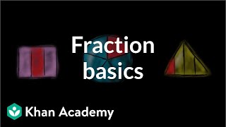 Fraction basics  Fractions  3rd grade  Khan Academy [upl. by Dric490]