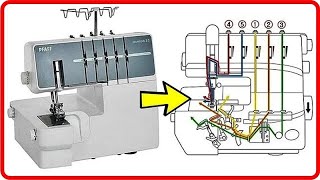 Threading Of Coverlock Machine  Pfaff Coverlock 3 0 [upl. by Popele570]