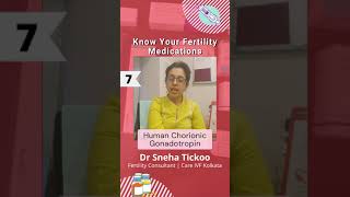 Know your fertility meds  Human chorionic gonadotropin hCG [upl. by Enyehc625]