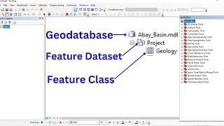 Working with Geodatabase Feature Dataset and Feature Class [upl. by Eiahpets]