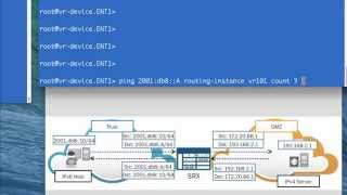 NAT64 and NAT46 with Juniper SRX Series  part 1 NAT64 [upl. by Eislel]