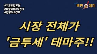 10월 29일화 시장 전체가 금투세 테마주처음본것처럼테슬라2차전지엉덩이무겁게 [upl. by Amasa]