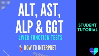 ALT AST ALP amp GGT Liver Function Tests  How to Interpret [upl. by Ahsikad225]