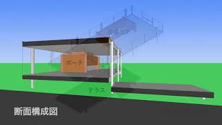 Farnsworth House（ファンズワース邸） [upl. by Buerger]