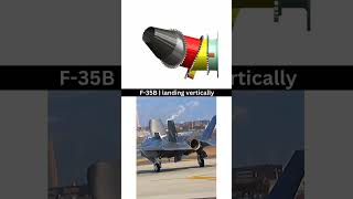 F35b Fighter Jet Vertical Landing mechanical cad 3dmodeling animation solidworks mechanic 3d [upl. by Aprilette635]