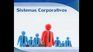 Sistemas Corporativos  SCM  ERP e CRM [upl. by Enomis]