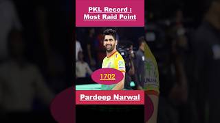 PKL Most Raid Points pkl raiders pkl11 crazysportshindi [upl. by Nosak]