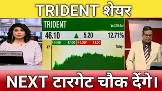 🔴Trident share letest news today  trident share anelysis  trident share next Target 2024 [upl. by Lower]