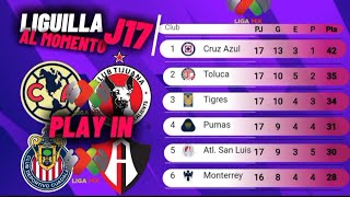 TABLA GENERAL LIGA MX 2024 AL MOMENTO JORNADA 17 ✅ RESULTADOS LIGA MX ✅ LIGUILLA AL MOMENTO play in [upl. by Annecorinne897]