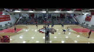 Rend Lake CC vs John A Logan Womens Other Volleyball [upl. by Atineb999]