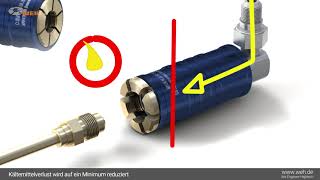 WEH® Adapter zum Füllen Evakuieren und Prüfen von KälteKlima Komponenten [upl. by Molahs]