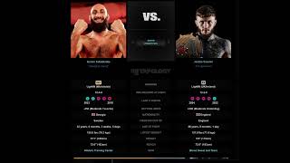 Guram Kutateladze vs Jordan Vucenic Prediction guramkutateladze jordanvucenic ufcabudhabi [upl. by Roshelle676]