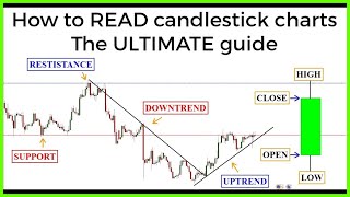 Candlestick charts The ULTIMATE beginners guide to reading a candlestick chart [upl. by Garrek]