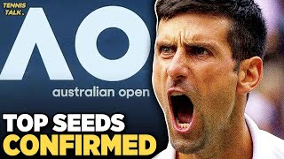 Australian Open 2024 Seeds Confirmed  Tennis News [upl. by Ximena641]