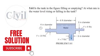 tank filling or emptying At what rate is the water level rising or falling in the tank [upl. by Lion961]