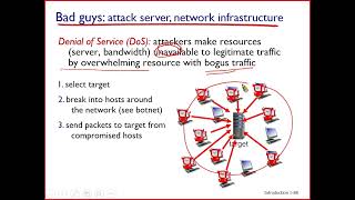 ICN Ch 16 Networks under Attacks Security [upl. by Keyser356]