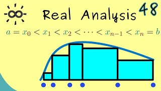 Real Analysis 48  Riemann Integral  Partitions [upl. by Einaffyt]