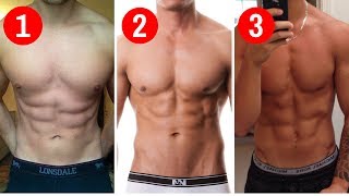 Uneven Abs The 3 Main Types and How to Tell Which One You Have [upl. by Silverman]