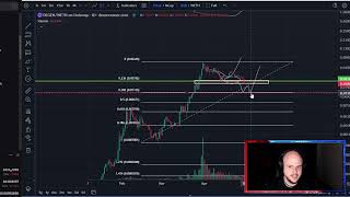 DEGEN BASE Coin Crypto Price Prediction and Technical Analysis Today 2024 [upl. by Fenella]