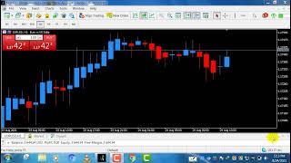 quotEURUSD Trading Mastery Strategies Analysis and Forecast for August 24thquot [upl. by Orimisac]