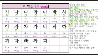 한글 공부ㅇ받침ㅣKOREANㅣ한글 읽기 ㅣ한글 쓰기 ㅣ한국어ㅣ한글파닉스 ㅣKorean phonicsㅣHangul [upl. by Enitnatsnoc]