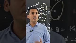 SYNERGIC BONDING  COORDINATE COMPLEXES inorganicchemistry SYNERGICBONDING BONDINGINMETALCARB [upl. by Nezah]