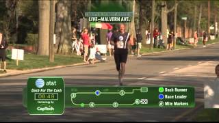 WATCH Monument Ave 10K Part 2 [upl. by Assenar679]