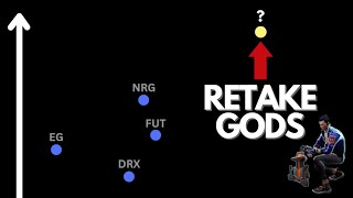 How The Worlds BEST Defenders Play Retake [upl. by Pogue]