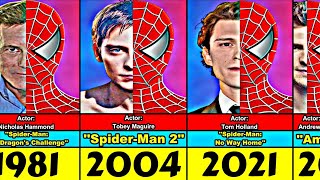 SpiderMan Transformation From 1977 to 2024 [upl. by Arikahs907]