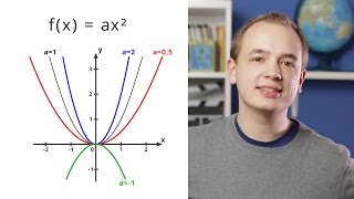 Quadratische Funktionen MatheSong [upl. by Telracs]