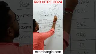 Railway NTPC Recruitment 2024  Railway NTPC form fill up date in Bengali westbengal rrbkolkata [upl. by Amimej]