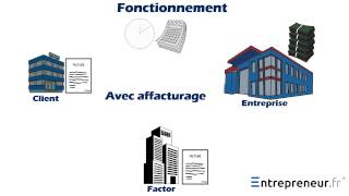 Mobiliser ses créances  laffacturage [upl. by Gerta]