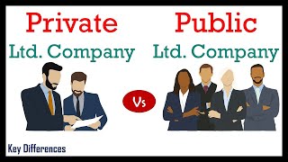 Private vs Public limited company Difference between them with definition amp comparison chart [upl. by Cash436]