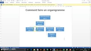 Tuto Organigramme [upl. by Sucramej743]