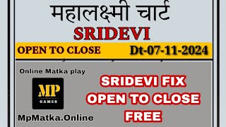 07112024 Sridevi Chart Today Satta Matka Result Sridevi Matka Single Open Sridevi Matka Guessing [upl. by Madora]