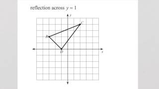 Graph the image using the transformation given [upl. by Pack]