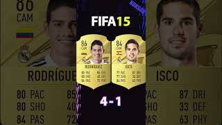 JAMES RODRIGUEZ VS ISCO FIFA COMPARISON shorts football fifa10 fifa23 [upl. by Christis]