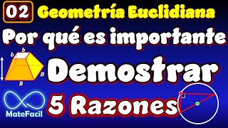 02 Curso de Geometría Euclidiana  5 Razones para Hacer Demostraciones [upl. by Nipahc892]