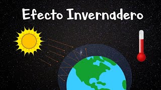 🌞 ¿Qué es el Efecto Invernadero 🔥 Fácil y Rápido [upl. by Warga]