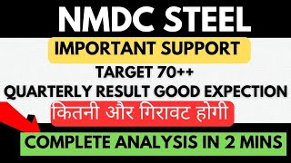 nmdc steel share latest news  nmdc steel share analysis nmdc steel share price [upl. by Warner]